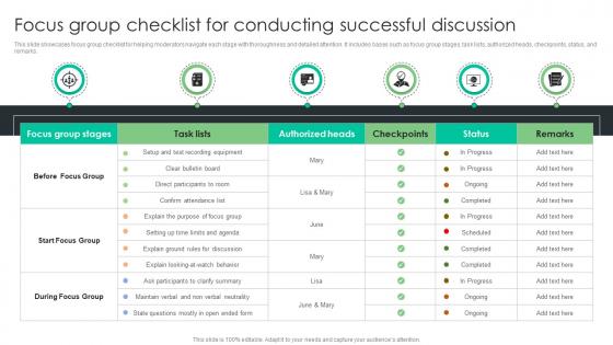 Focus Group Checklist For Conducting Successful Discussion