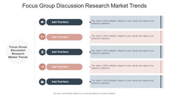 Focus Group Discussion Research Market Trends In Powerpoint And Google Slides Cpb
