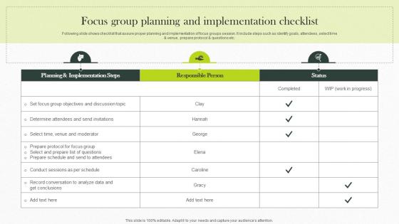 Focus Group Planning And Implementation Checklist Implementing Strategies For Business