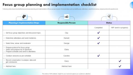Focus Group Planning And Implementation Checklist Understanding Factors Affecting