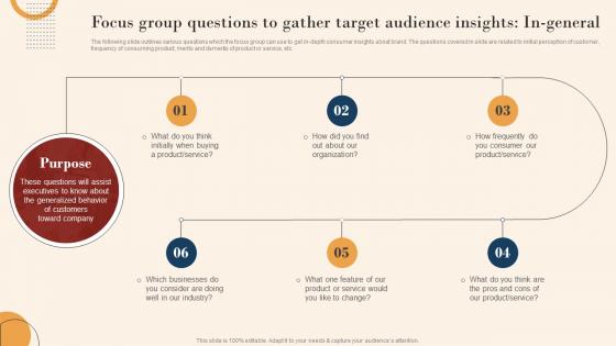 Focus Group Questions To Gather Target Audience Insights Ingeneral Mkt Ss V