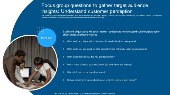 Focus Group Questions To Gather Target Audience Insights Understand Complete Guide To Conduct