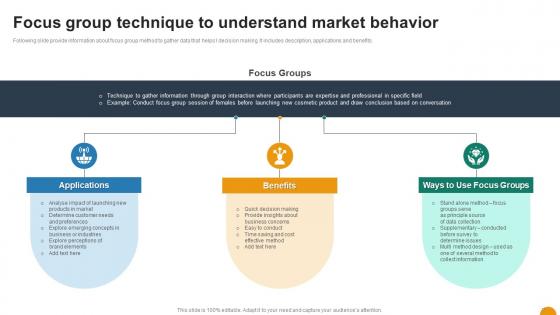Focus Group Technique To Understand Market Behavior Using SWOT Analysis For Organizational