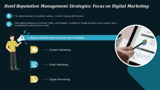 Focus On Digital Marketing For Hotel Reputation Management Training Ppt
