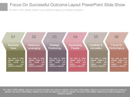 Focus on successful outcome layout powerpoint slide show