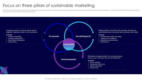 Focus On Three Pillars Of Sustainable Marketing Customer Oriented Marketing
