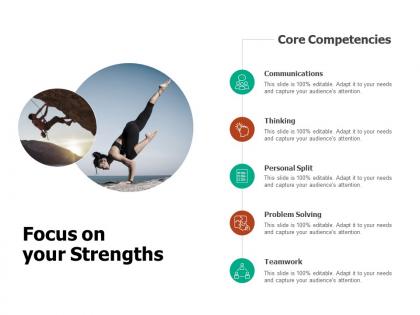 Focus on your strengths teamwork ppt powerpoint presentation outline tips