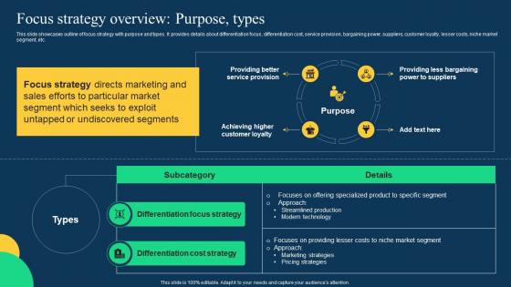 Focus Strategy Overview Purpose Types Effective Strategies To Achieve Sustainable