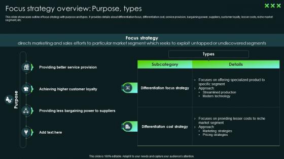 Focus Strategy Overview Purpose Types SCA Sustainable Competitive Advantage