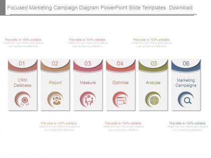 Focused marketing campaign diagram powerpoint slide templates download