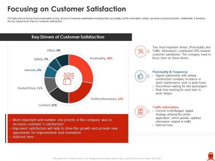 Focusing on customer satisfaction improve passenger kilometer