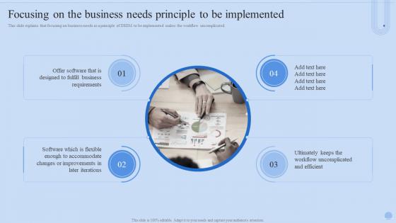 Focusing On The Business Needs Principle To Be Implemented Dynamic Systems
