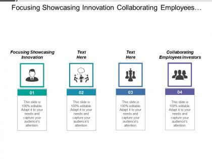 Focusing showcasing innovation collaborating employees investors voice customer