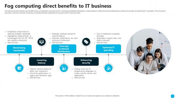 Fog Computing Direct Benefits To IT Business