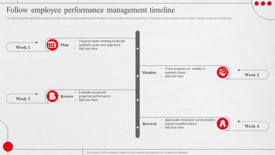 Follow Employee Performance Management Timeline Adopting New Workforce Performance
