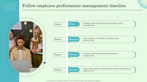Follow Employee Performance Management Timeline Implementing Effective Performance