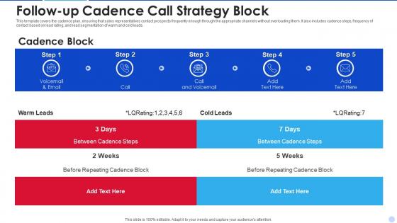 Follow up cadence call strategy block