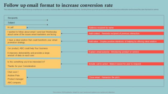 Follow Up Email Format To Increase Conversion Outbound Marketing Plan To Increase Company MKT SS V