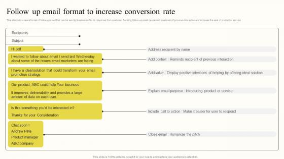 Follow Up Email Format To Increase Conversion Rate Outbound Advertisement MKT SS V