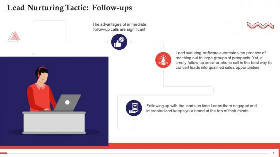 Follow Ups As A Lead Nurturing Tactic Training Ppt