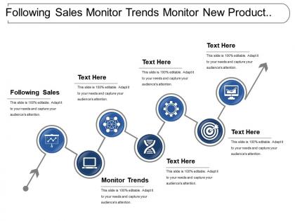 Following sales monitor trends monitor new product pricing decision