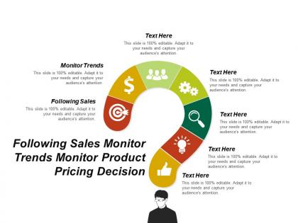 Following sales monitor trends monitor product pricing decision