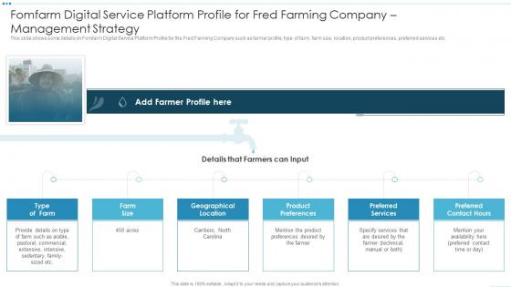 Fomfarm Digital Service Platform Profile For Fred Farming Company Management Strategy