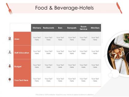 Food and beverage hotels hotel management industry ppt portrait
