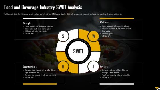 Food And Beverage Industry Swot Analysis Analysis Of Global Food And Beverage Industry
