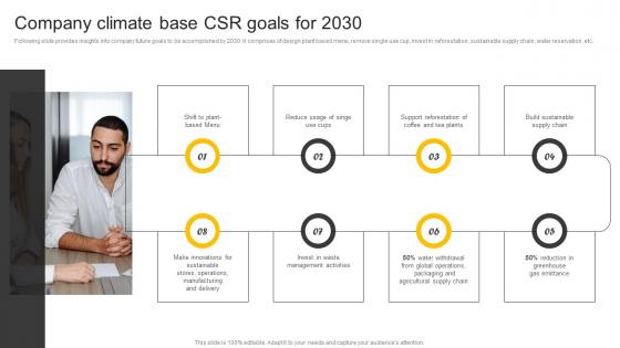 Food And Beverages Company Climate Base Csr Goals For 2030 CP SS V