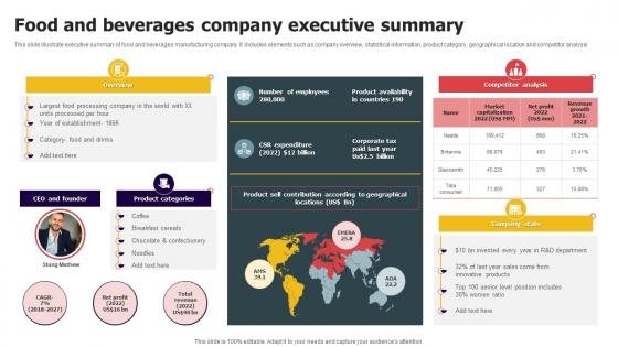 Food And Beverages Company Executive Summary