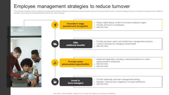 Food And Beverages Employee Management Strategies To Reduce Turnover CP SS V