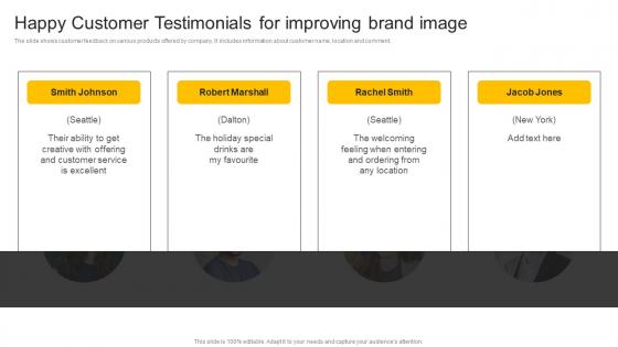 Food And Beverages Happy Customer Testimonials For Improving Brand Image CP SS V