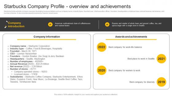 Food And Beverages Starbucks Company Profile Overview And Achievements CP SS V