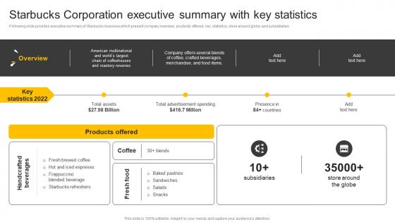 Food And Beverages Starbucks Corporation Executive Summary With Key Statistics CP SS V