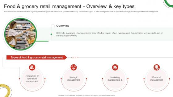 Food And Grocery Retail Management Overview Guide For Enhancing Food And Grocery Retail