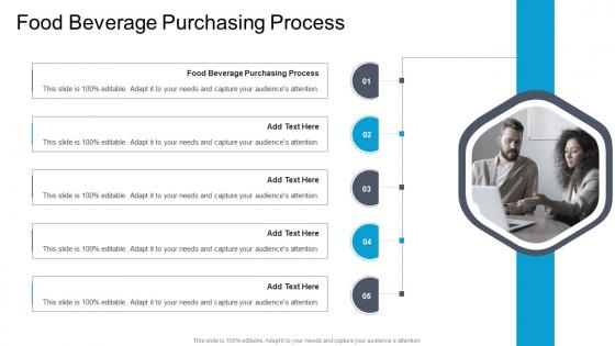 Food Beverage Purchasing Process In Powerpoint And Google Slides Cpb
