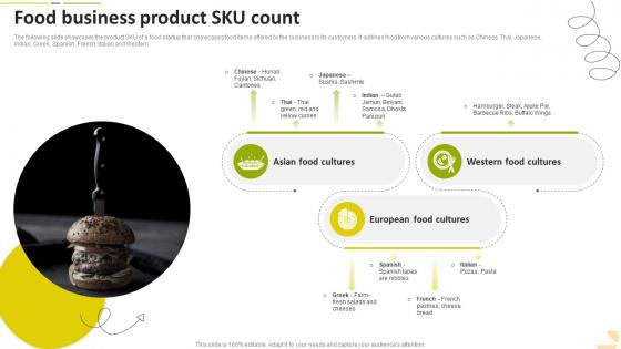 Food Business Product SKU Count Food Startup Business Go To Market Strategy
