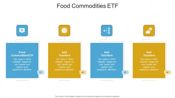 Food Commodities ETF In Powerpoint And Google Slides Cpb