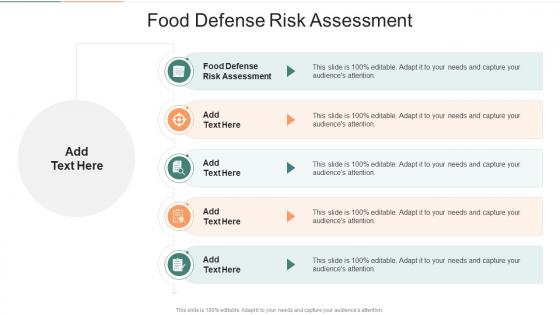 Food Defense Risk Assessment In Powerpoint And Google Slides Cpb