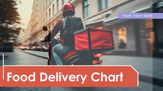 Food Delivery Chart Powerpoint Presentation And Google Slides ICP