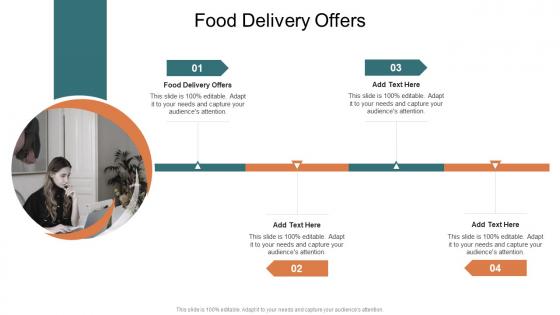 Food Delivery Offers In Powerpoint And Google Slides Cpb