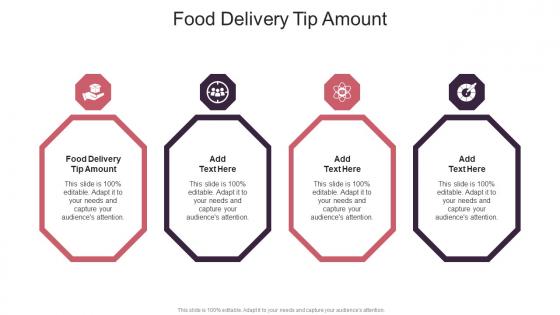 Food Delivery Tip Amount In Powerpoint And Google Slides Cpb