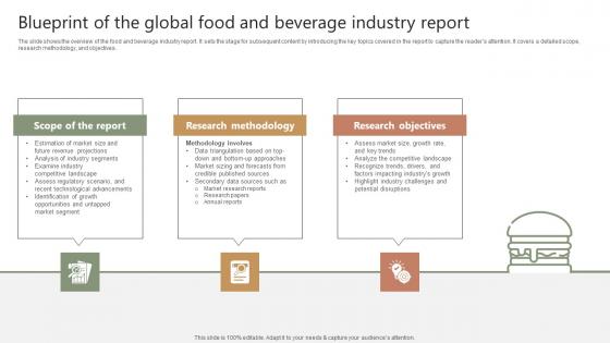 Food Industry Report Blueprint Of The Global Food And Beverage Industry Report IR SS V