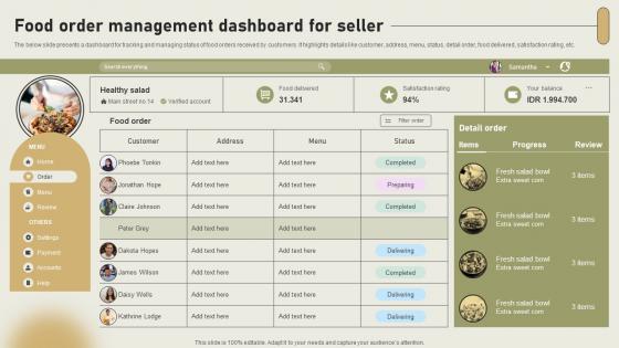 Food Order Management Dashboard For Seller International Cloud Kitchen Sector