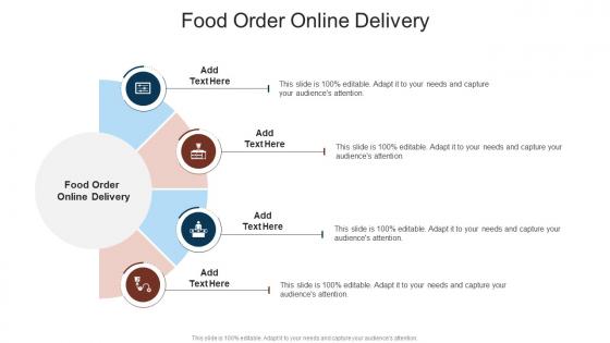 Food Order Online Delivery In Powerpoint And Google Slides Cpb