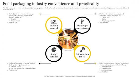 Food Packaging Industry Convenience And Practicality