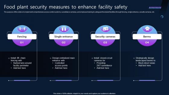 Food Plant Security Measures To Enhance Facility Safety
