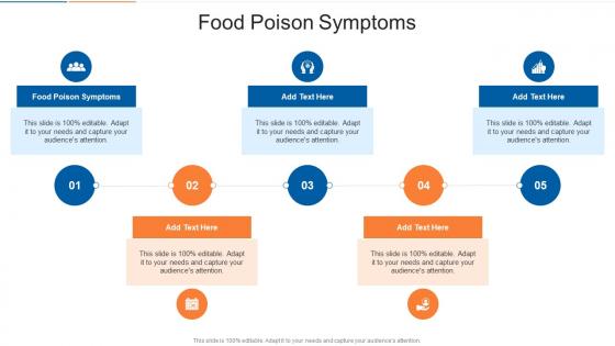 Food Poison Symptoms In Powerpoint And Google Slides Cpb