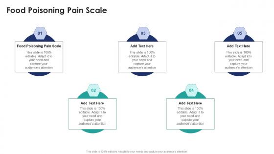 Food Poisoning Pain Scale In Powerpoint And Google Slides Cpb
